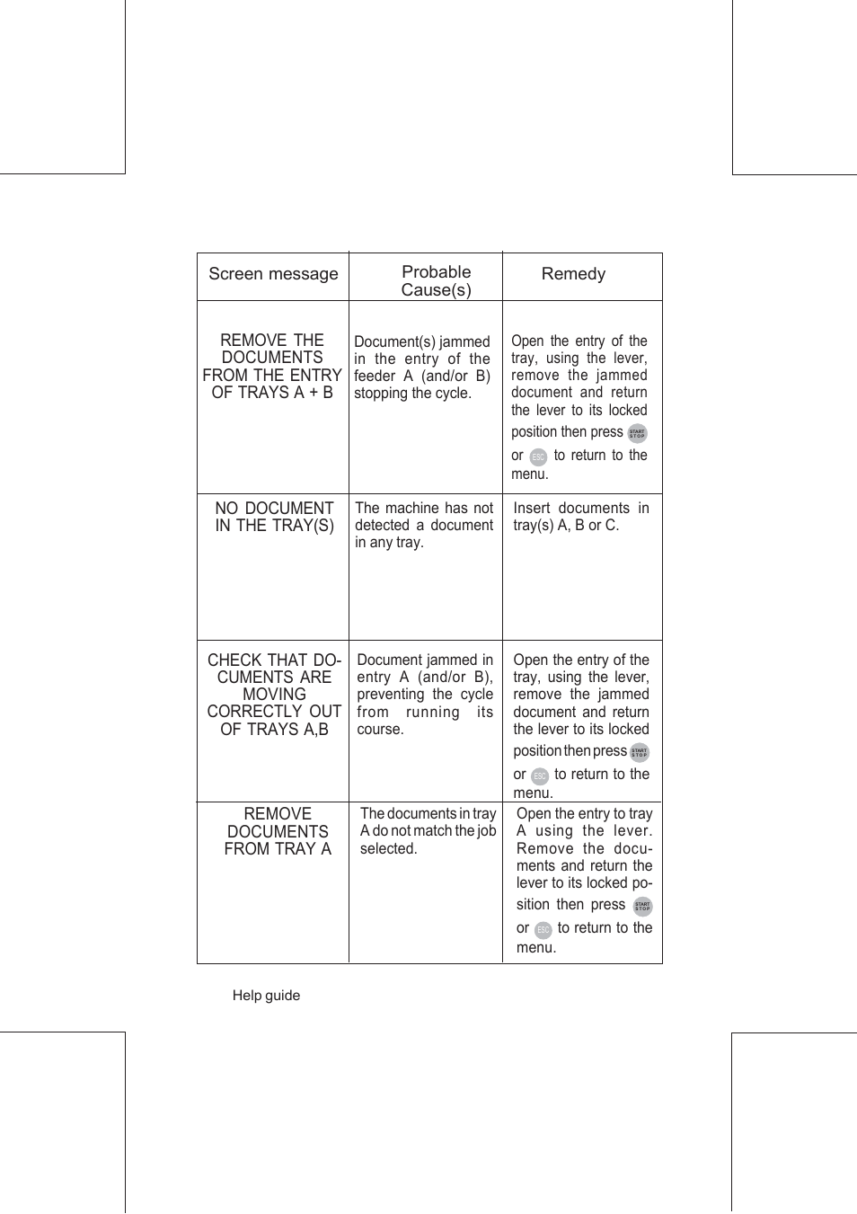 Formax FD 6100 User Manual | Page 53 / 75