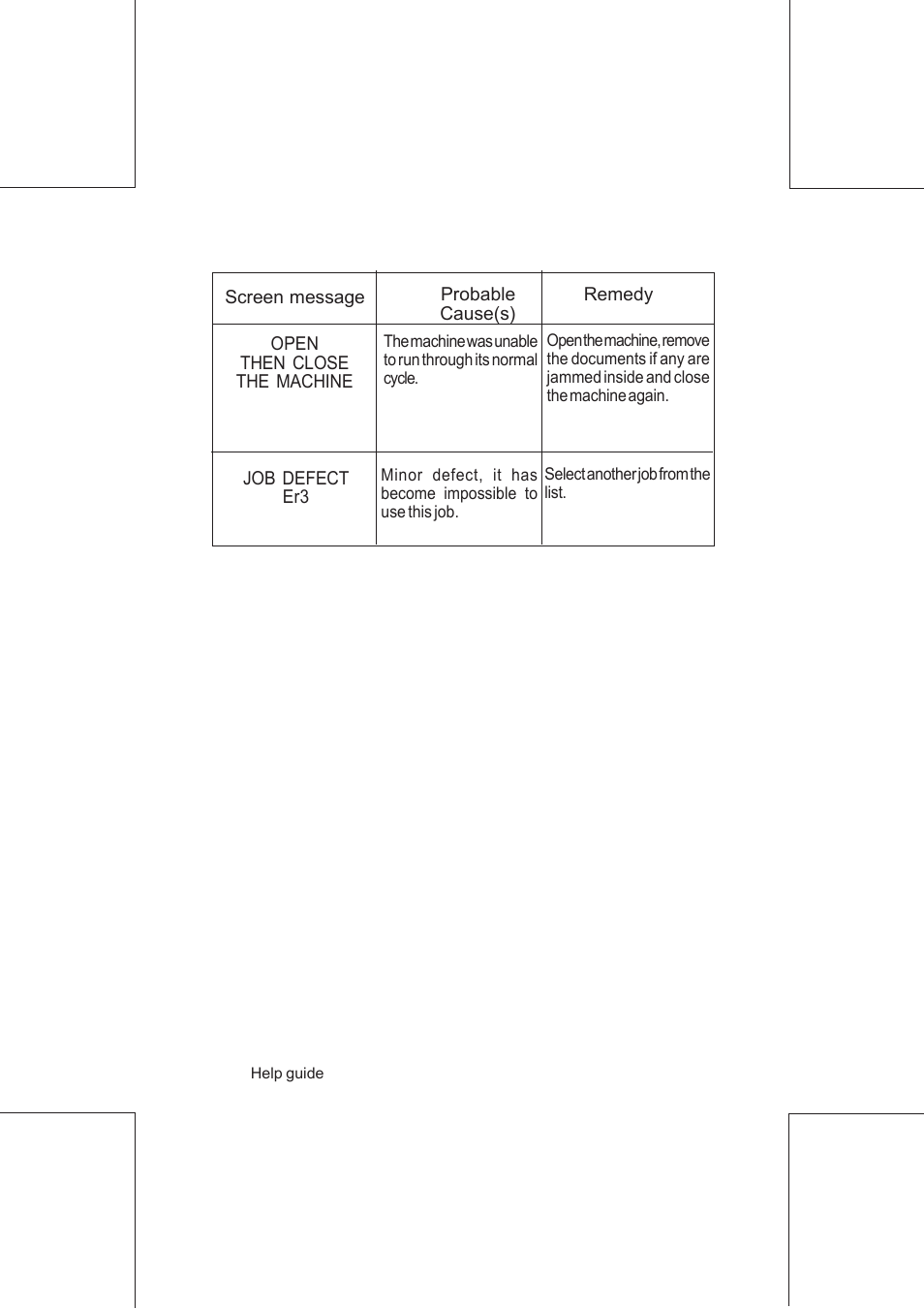 Formax FD 6100 User Manual | Page 55 / 75
