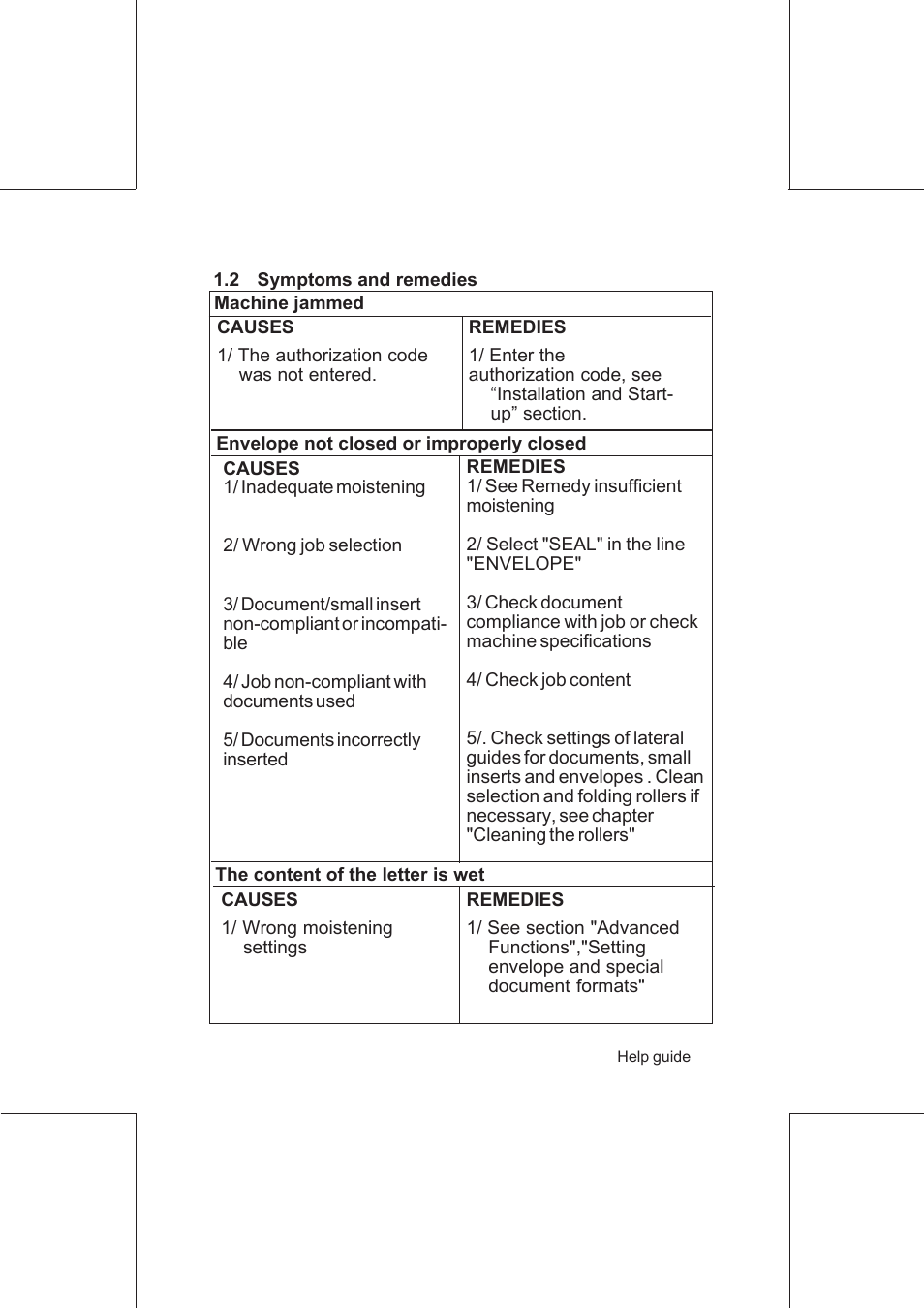 Formax FD 6100 User Manual | Page 56 / 75