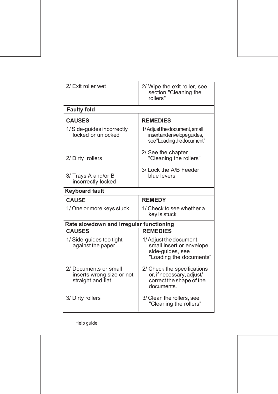 Formax FD 6100 User Manual | Page 57 / 75