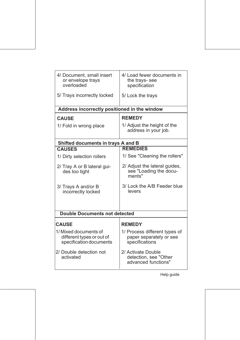 Formax FD 6100 User Manual | Page 58 / 75