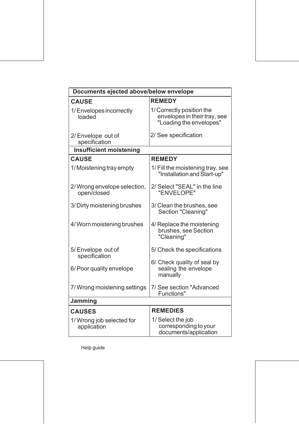 Formax FD 6100 User Manual | Page 59 / 75