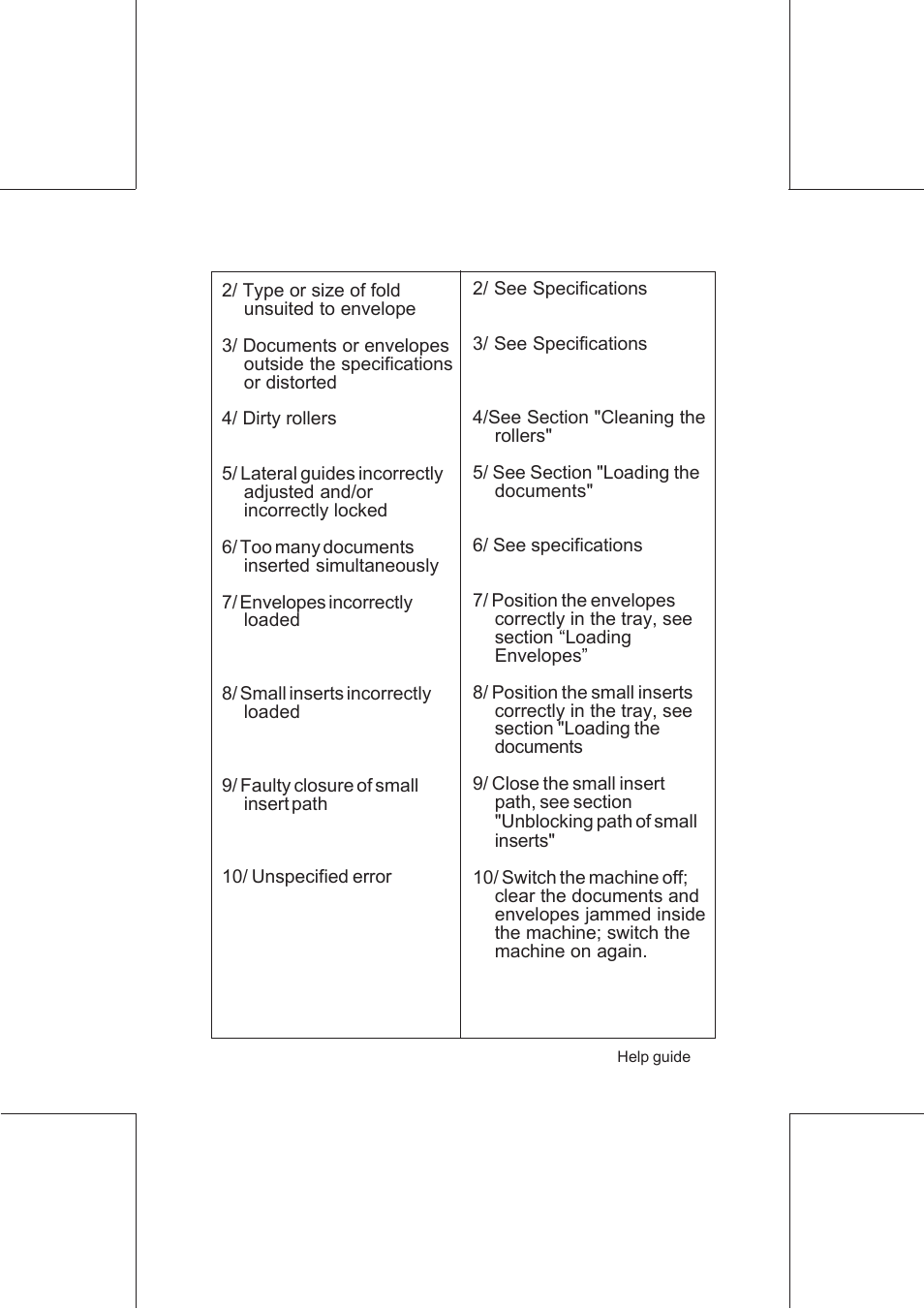 Formax FD 6100 User Manual | Page 60 / 75