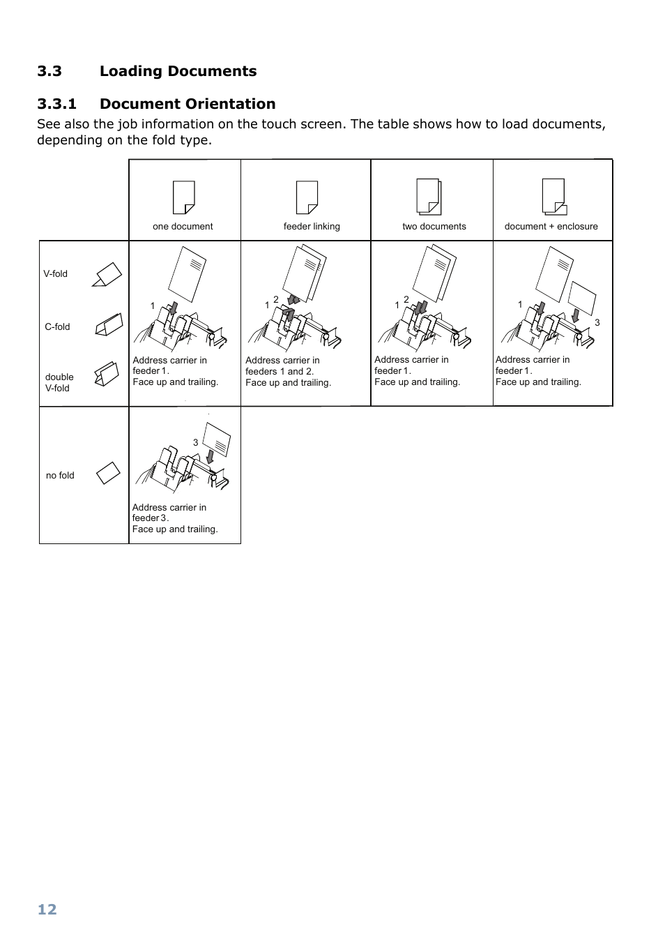 Loading documents | Formax FD 6102 User Manual | Page 13 / 35