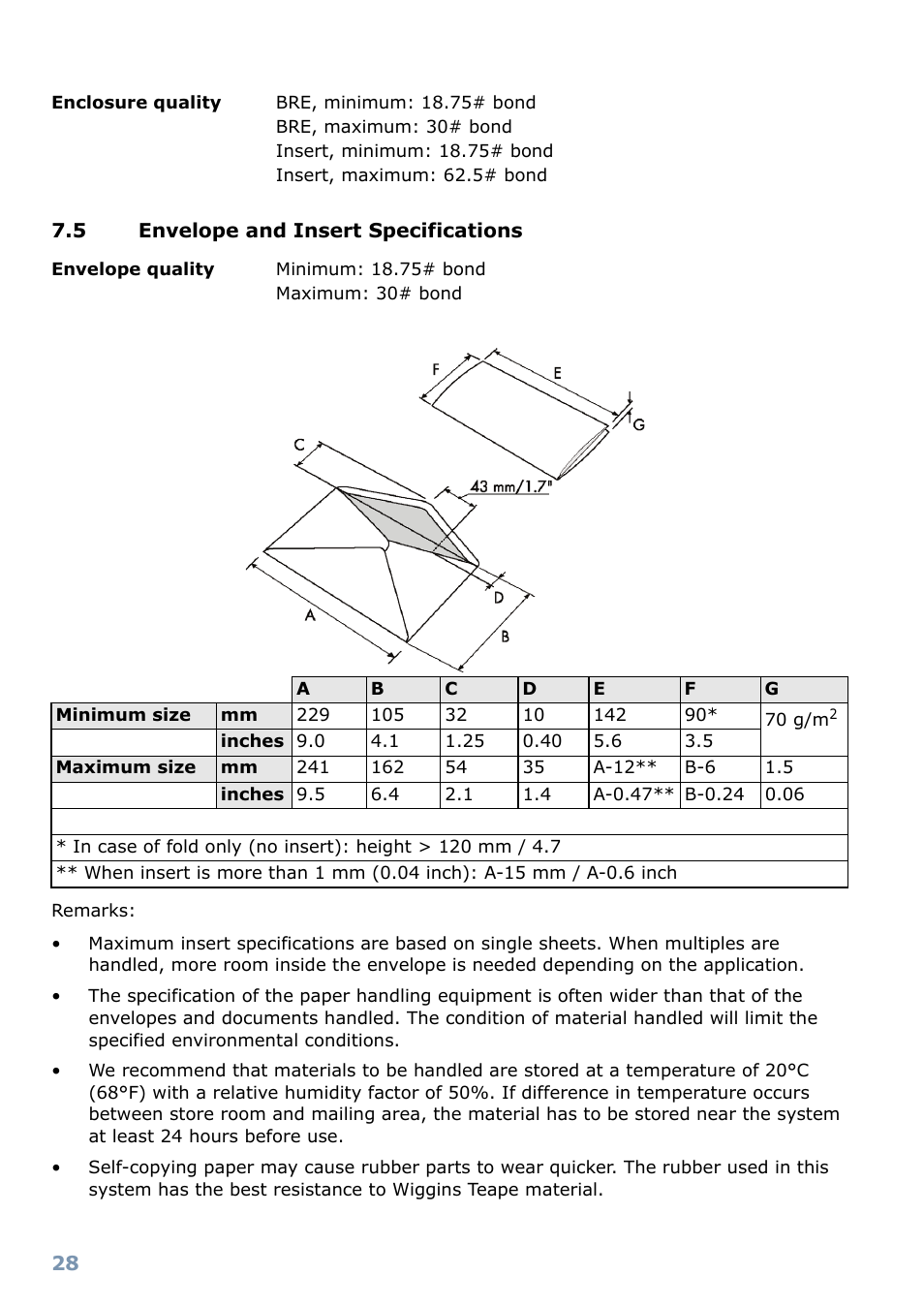 Envelope and insert specifications | Formax FD 6102 User Manual | Page 29 / 35