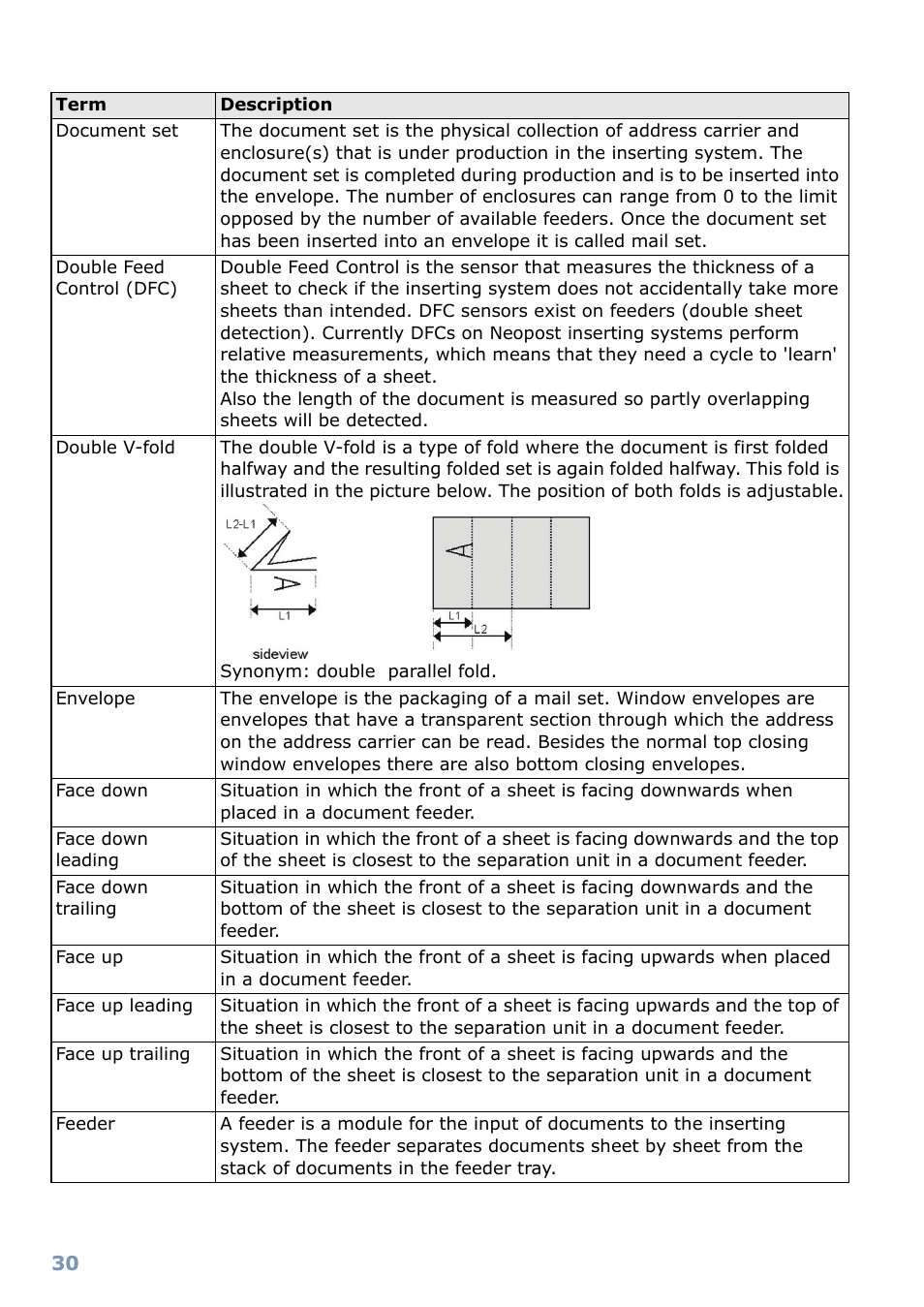 Formax FD 6102 User Manual | Page 31 / 35