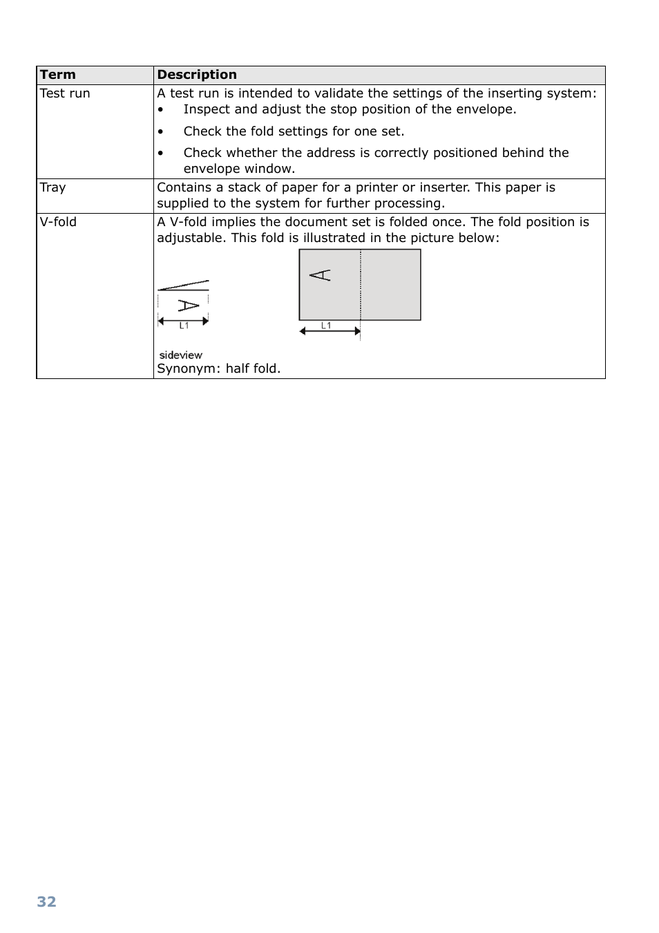 Formax FD 6102 User Manual | Page 33 / 35