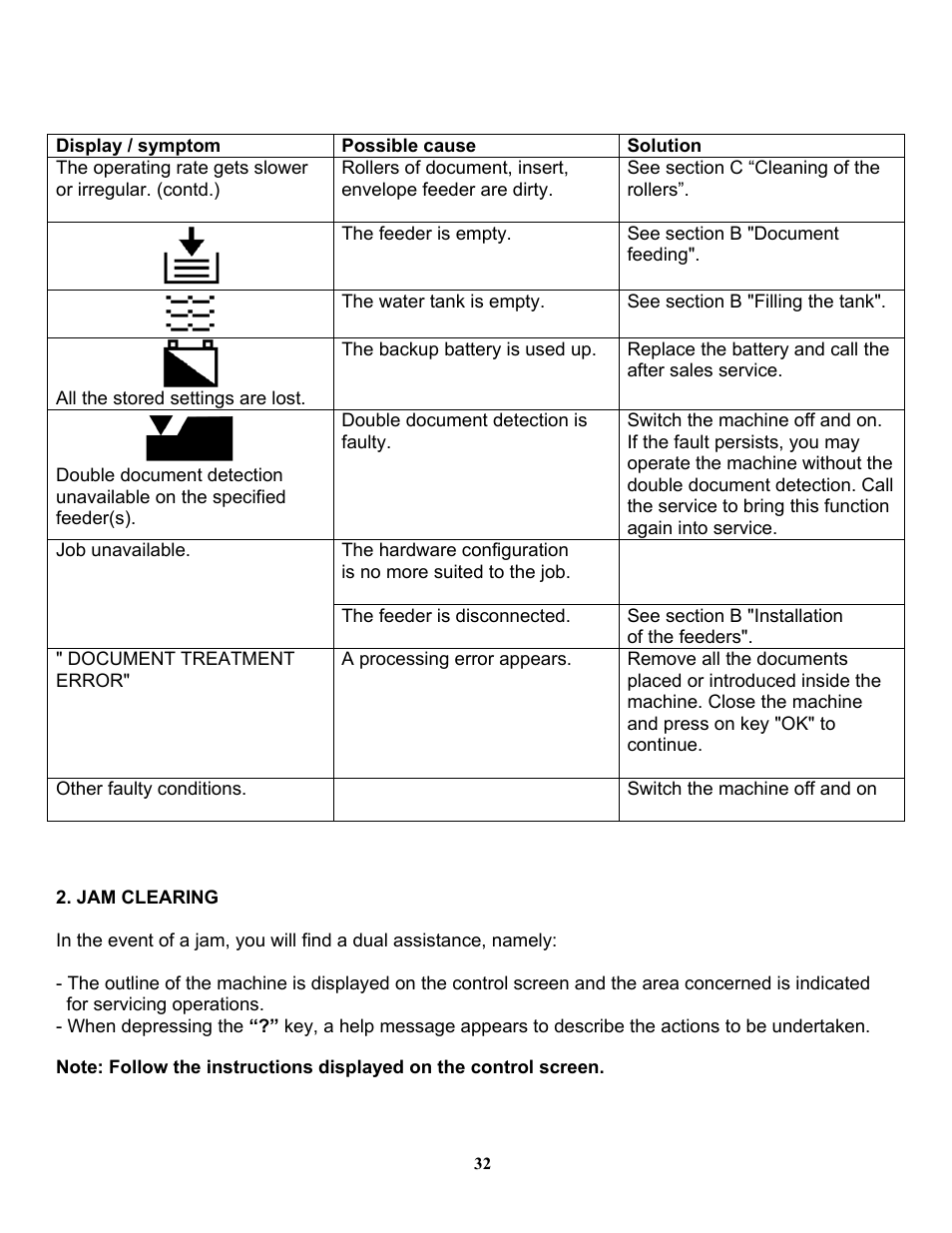 Formax 6200 (600) Series User Manual | Page 38 / 59