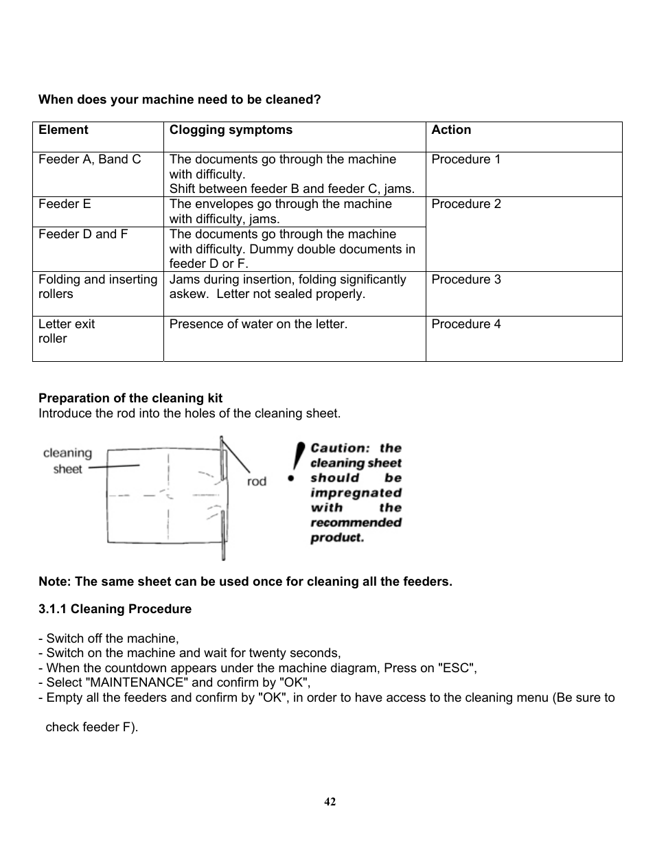 Formax 6200 (600) Series User Manual | Page 48 / 59