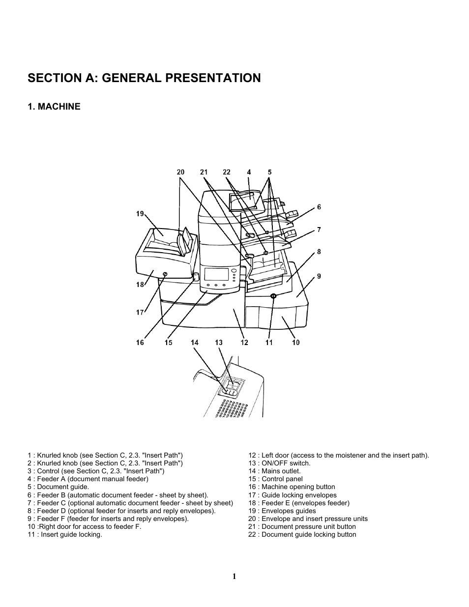 Formax 6200 (600) Series User Manual | Page 7 / 59