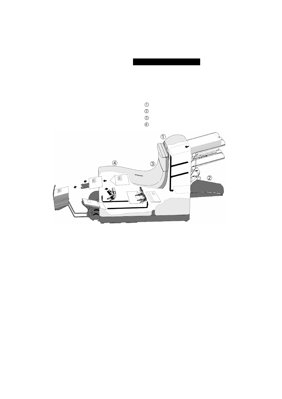 Formax 6202 Series User Manual | Page 5 / 25