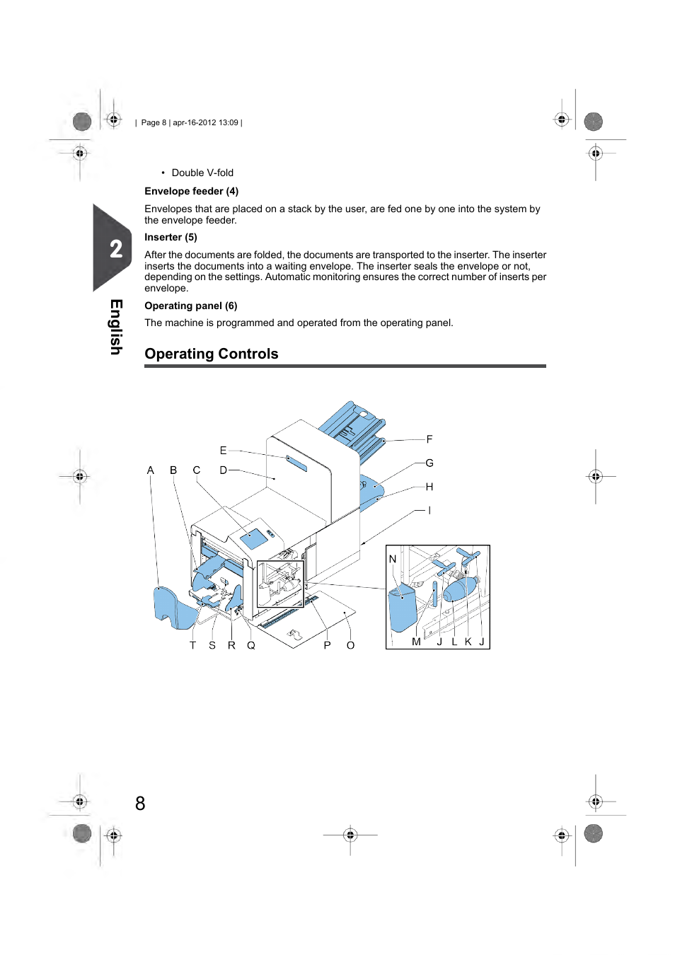 Operating controls, English | Formax 6204 Series User Manual | Page 13 / 90