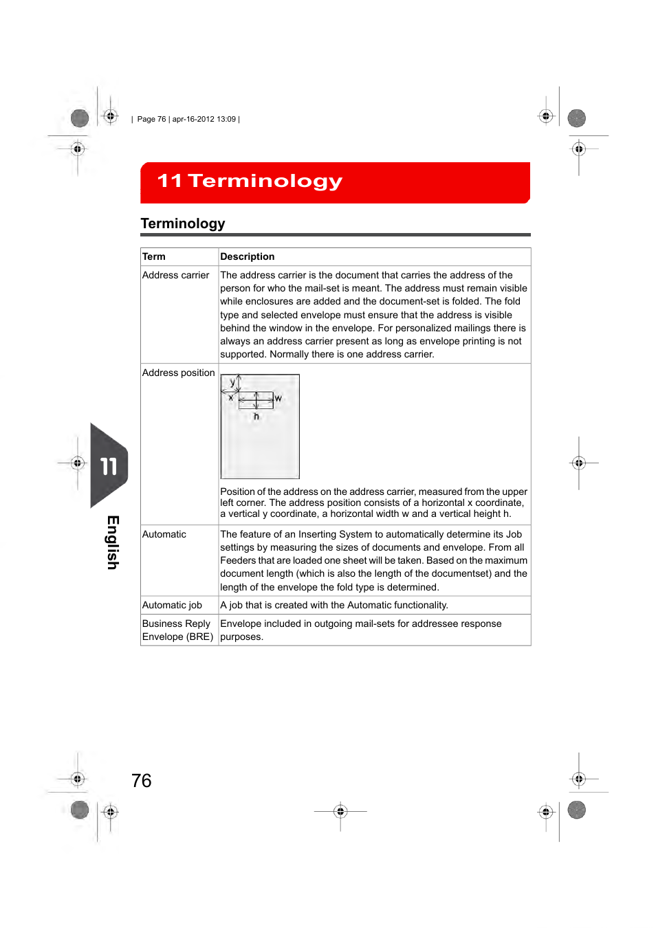 Terminology, Terminology 11, English | Formax 6204 Series User Manual | Page 81 / 90