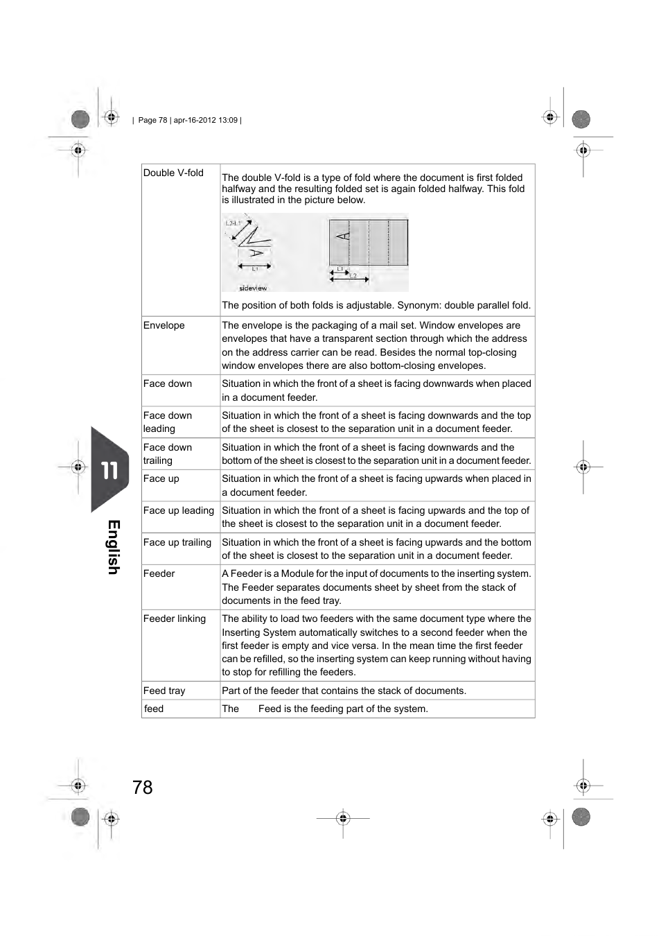 English | Formax 6204 Series User Manual | Page 83 / 90