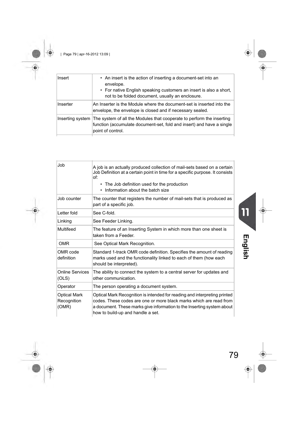 English | Formax 6204 Series User Manual | Page 84 / 90