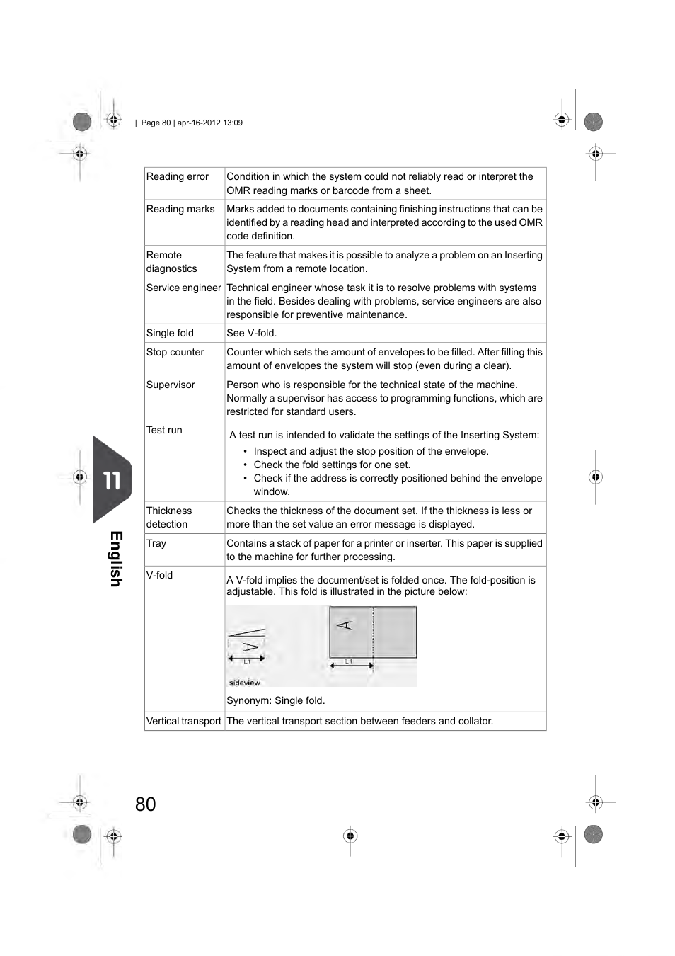 English | Formax 6204 Series User Manual | Page 85 / 90