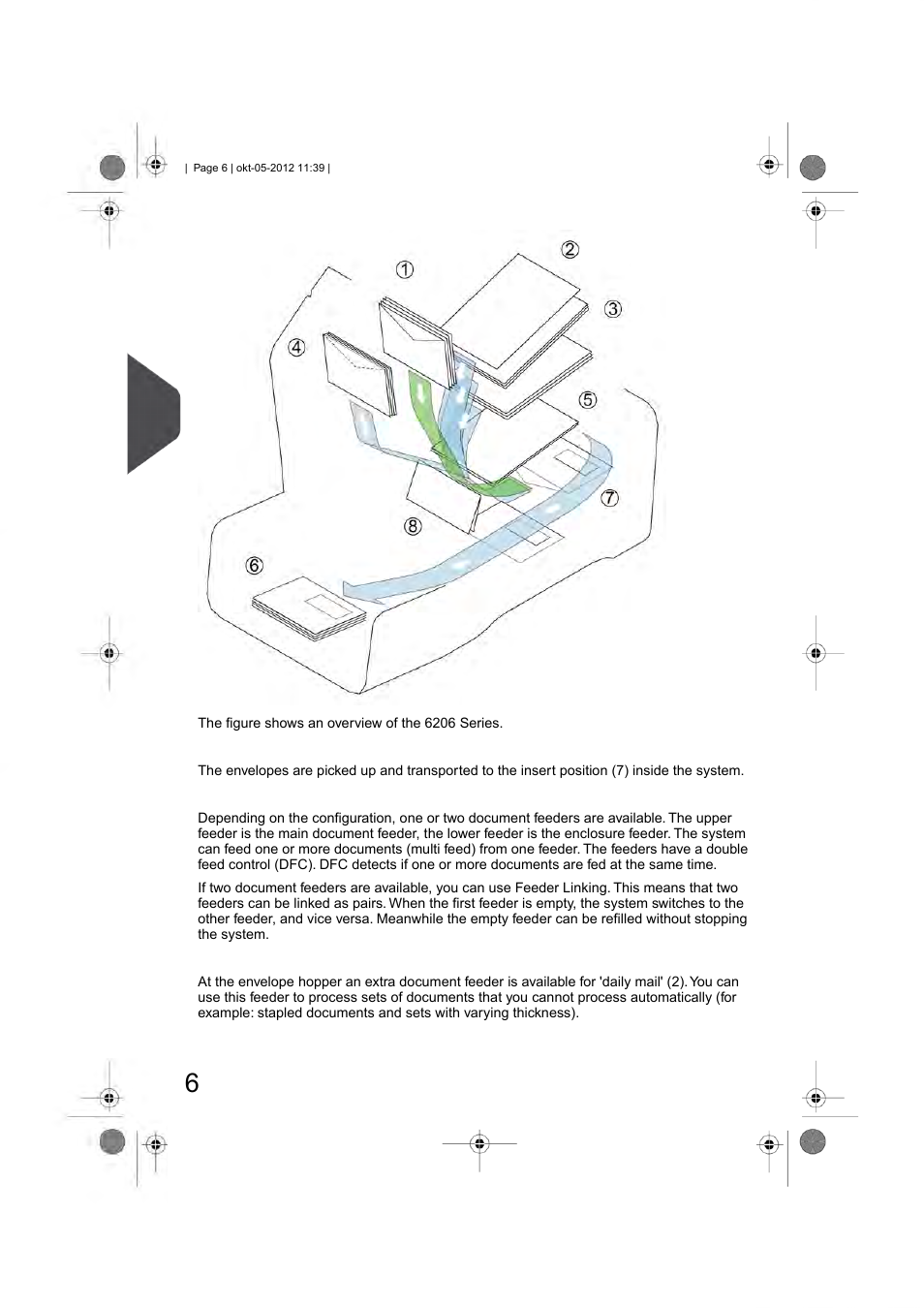 English | Formax 6206 Series User Manual | Page 11 / 85