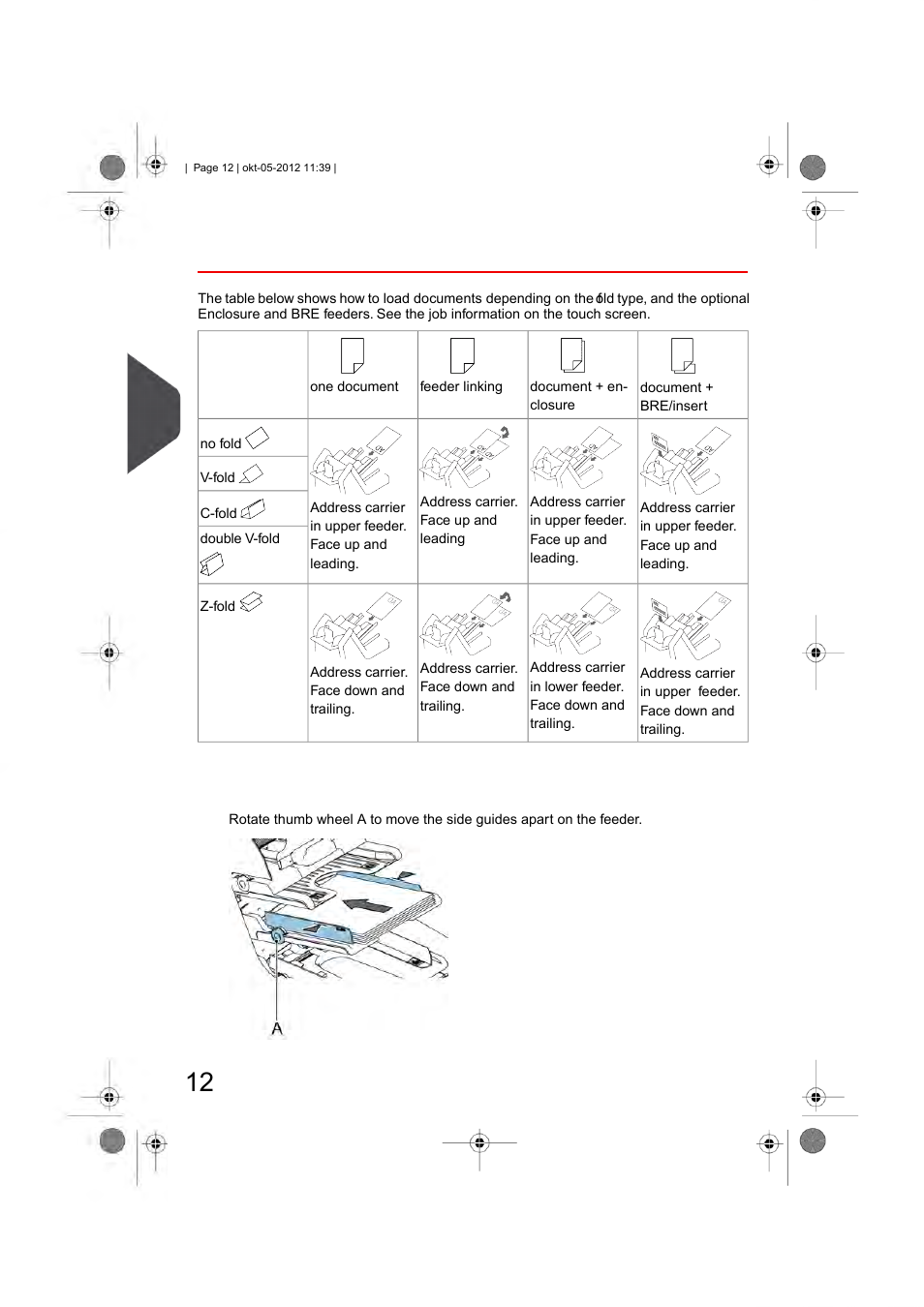 Loading documents, English | Formax 6206 Series User Manual | Page 17 / 85