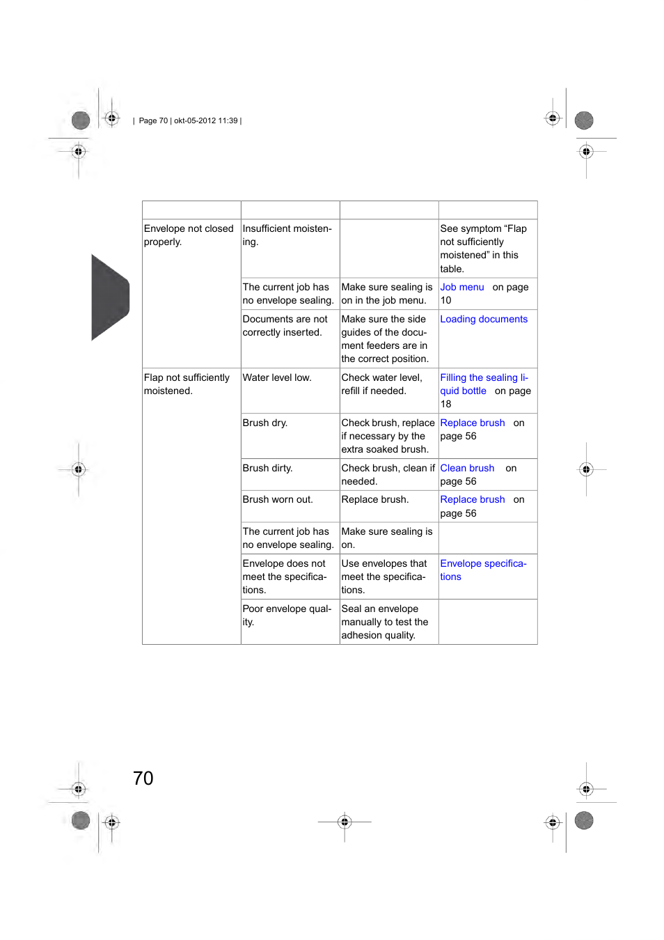 English | Formax 6206 Series User Manual | Page 75 / 85