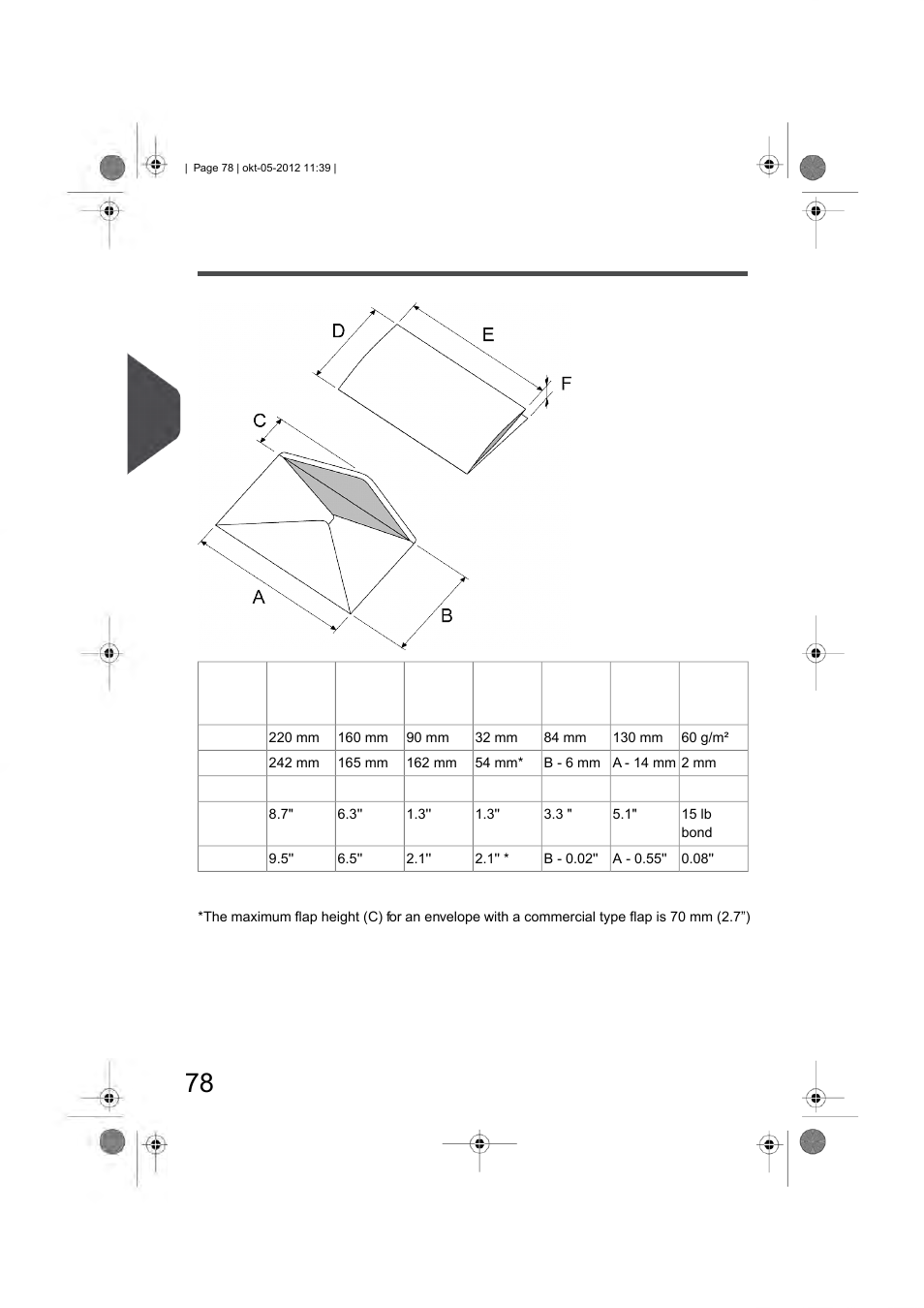 Envelope specifications, English | Formax 6206 Series User Manual | Page 83 / 85