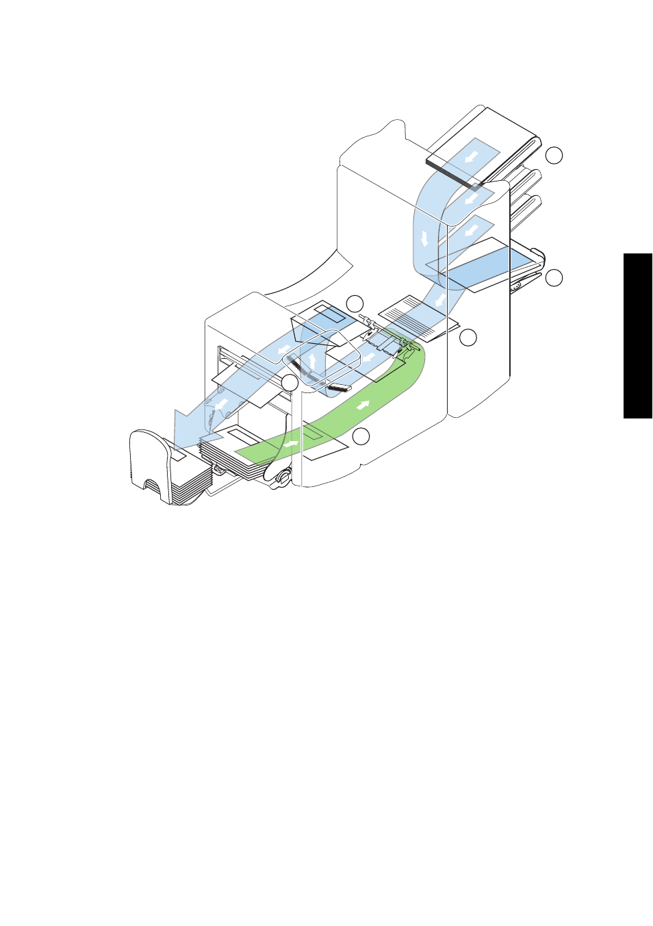 2 function description, Function description, Englis h | Formax 6302 Series User Manual | Page 9 / 57