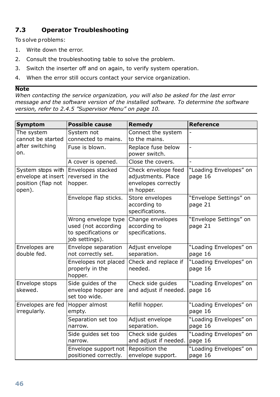 3 operator troubleshooting, Technical specifications | Formax 6304 Series User Manual | Page 48 / 64