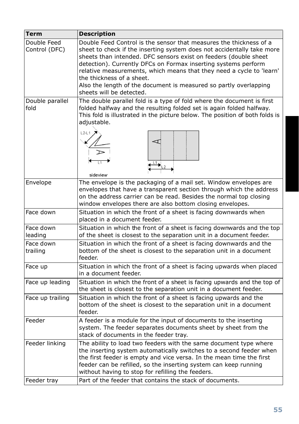 Englis h | Formax 6304 Series User Manual | Page 57 / 64