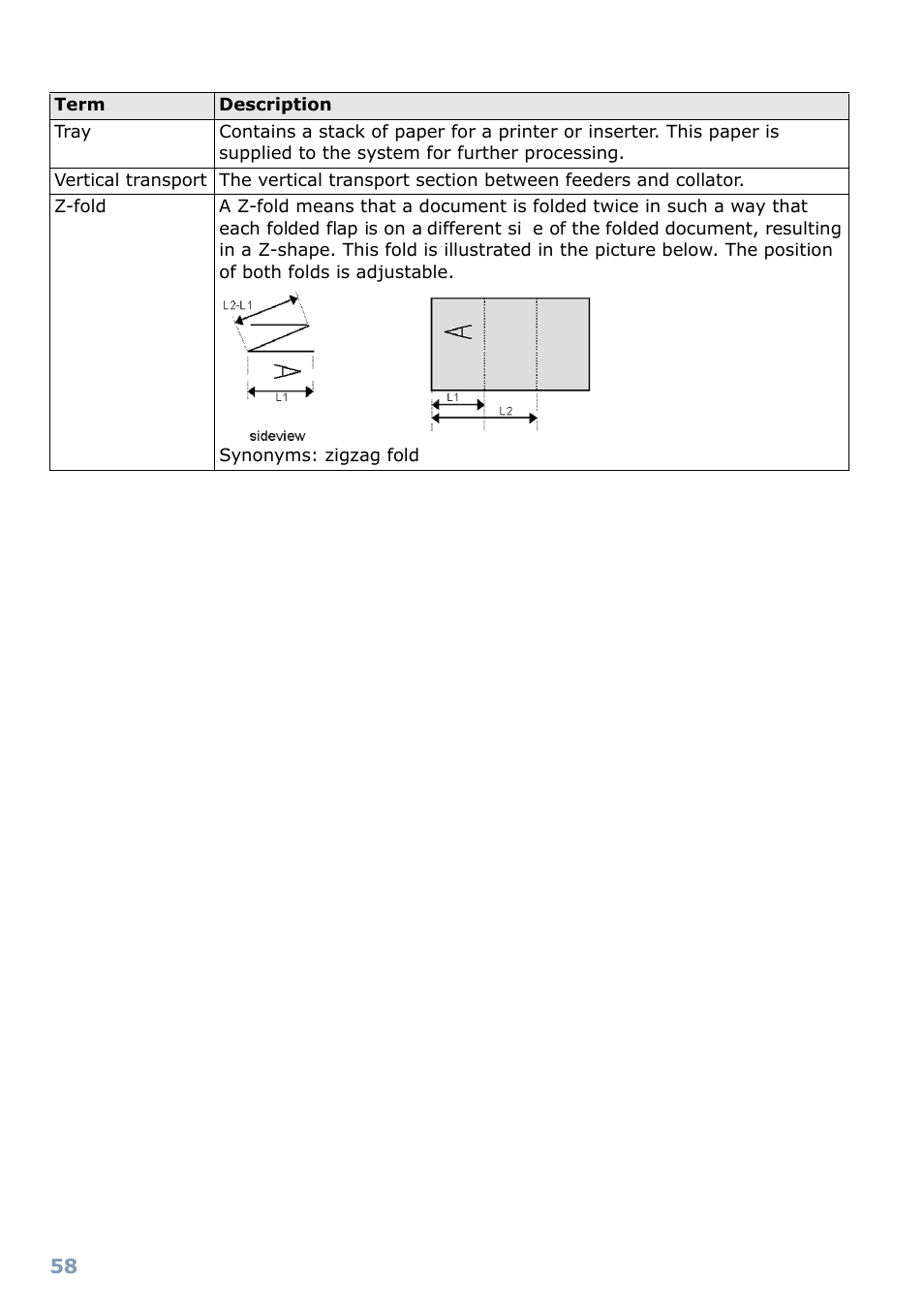 Formax 6304 Series User Manual | Page 60 / 64