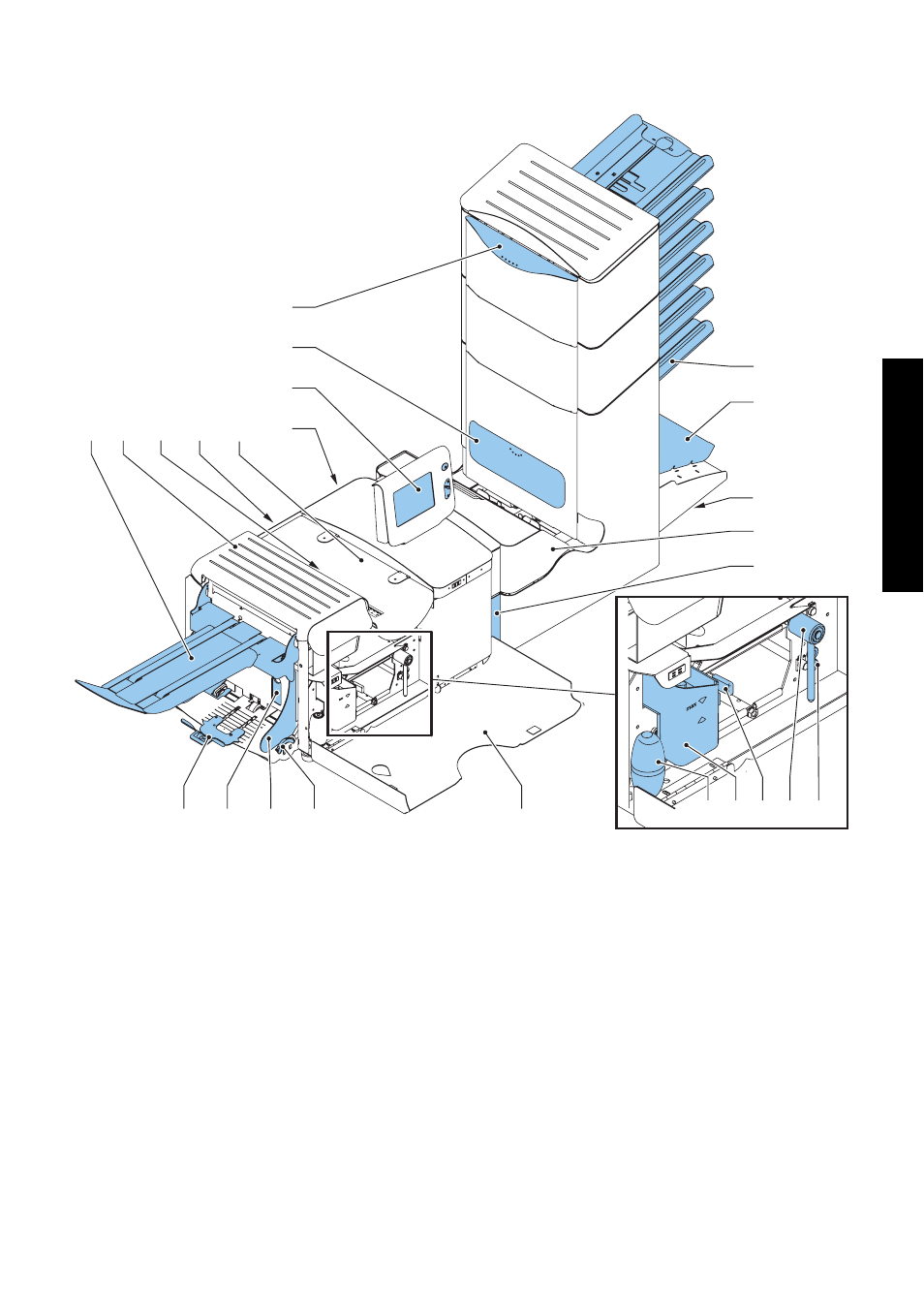 2 operating controls, Operating controls, English | Formax 6402 Series User Manual | Page 11 / 75