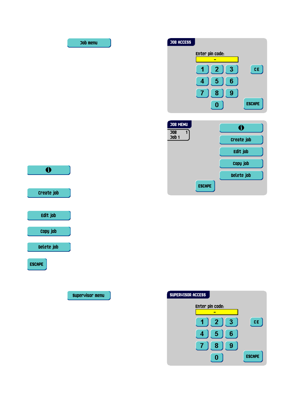 5 job menu, 6 supervisor menu, 5 job menu 2.4.6 supervisor menu | Formax 6402 Series User Manual | Page 16 / 75