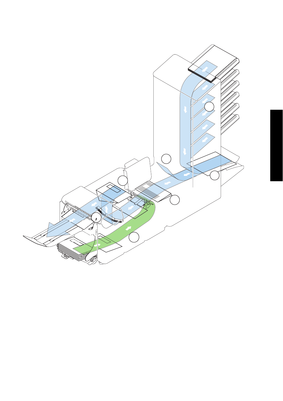 1 overview, 1 flexfeed® (1), Overview 2.1.1 flexfeed | Formax 6402 Series User Manual | Page 9 / 75