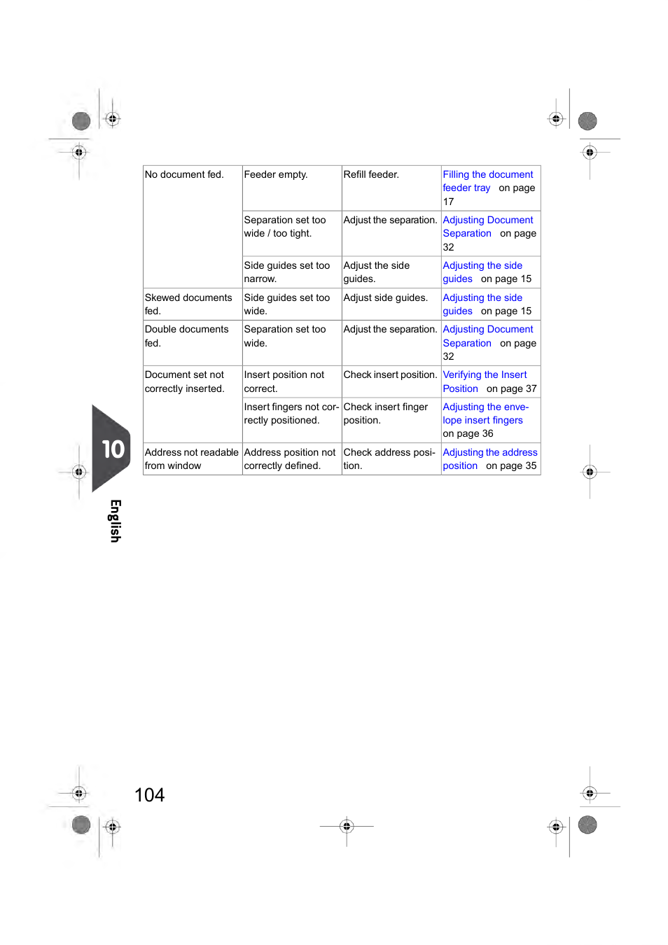 En glish | Formax 6404 Series User Manual | Page 111 / 122