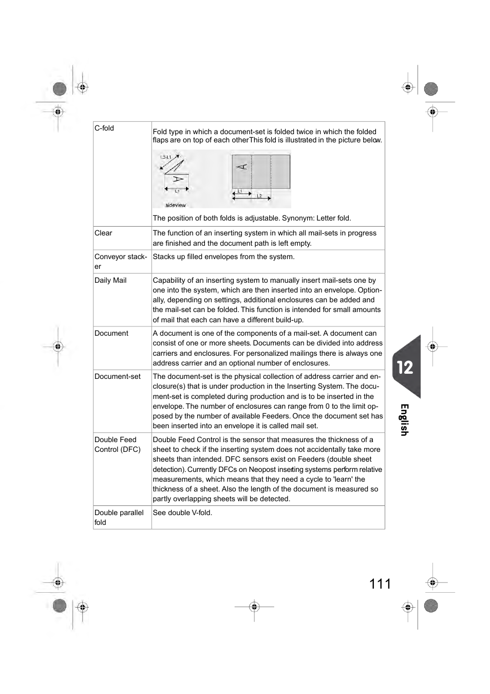 En glish | Formax 6404 Series User Manual | Page 118 / 122