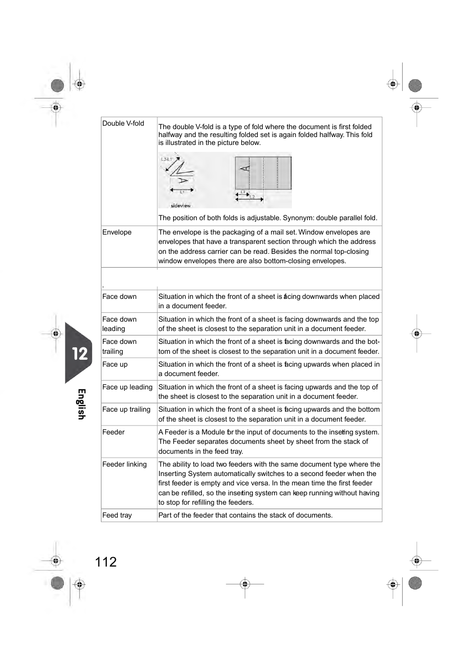 En glish | Formax 6404 Series User Manual | Page 119 / 122