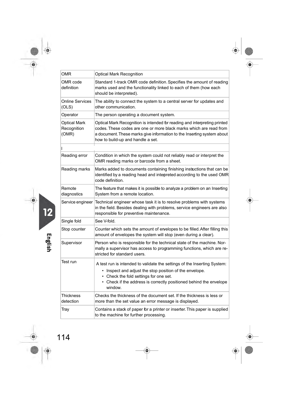 En glish | Formax 6404 Series User Manual | Page 121 / 122