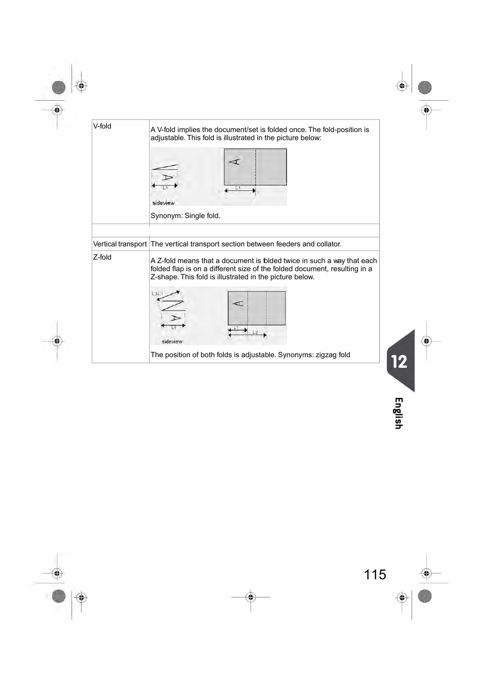 En glish | Formax 6404 Series User Manual | Page 122 / 122