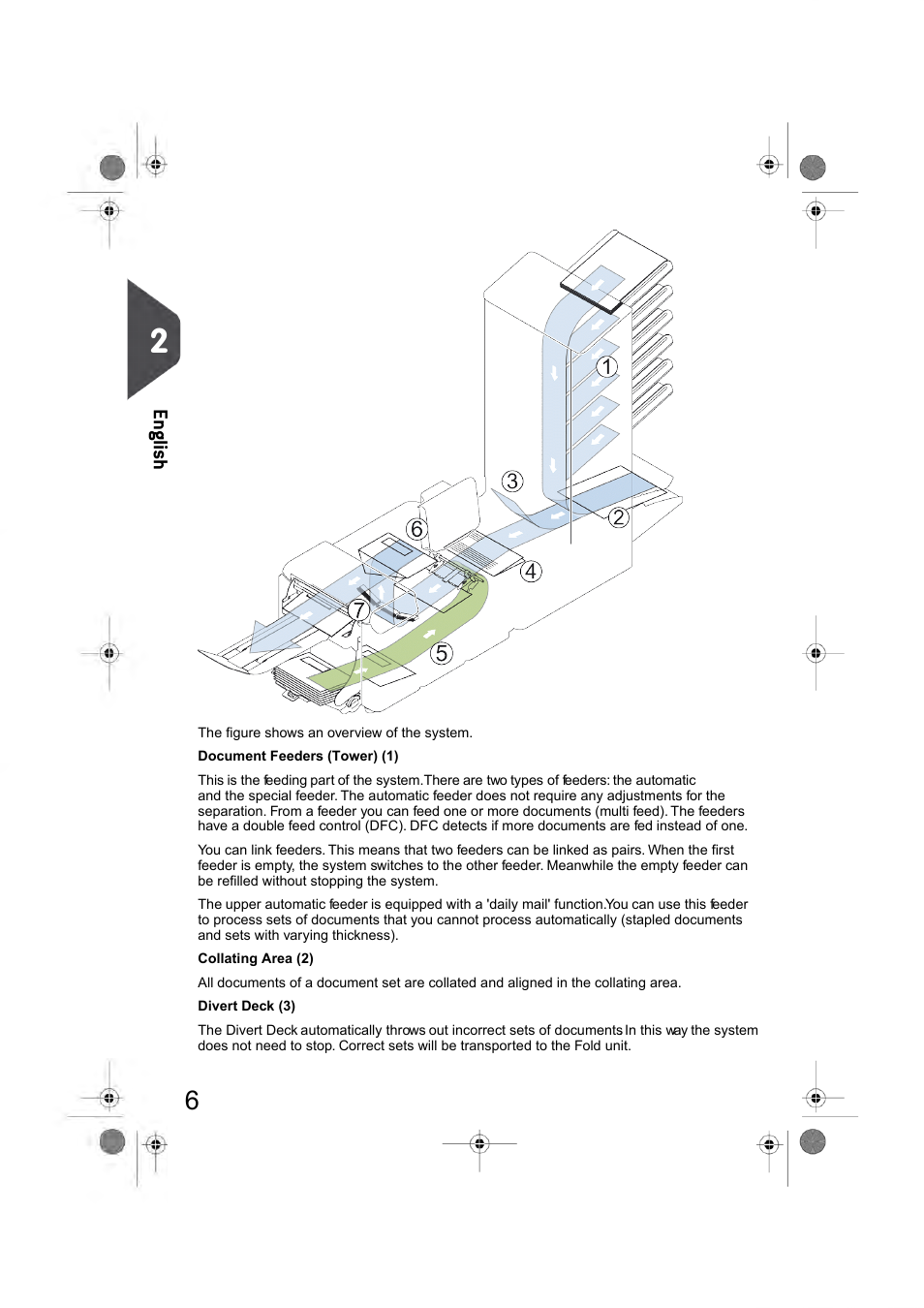 En glish | Formax 6404 Series User Manual | Page 13 / 122