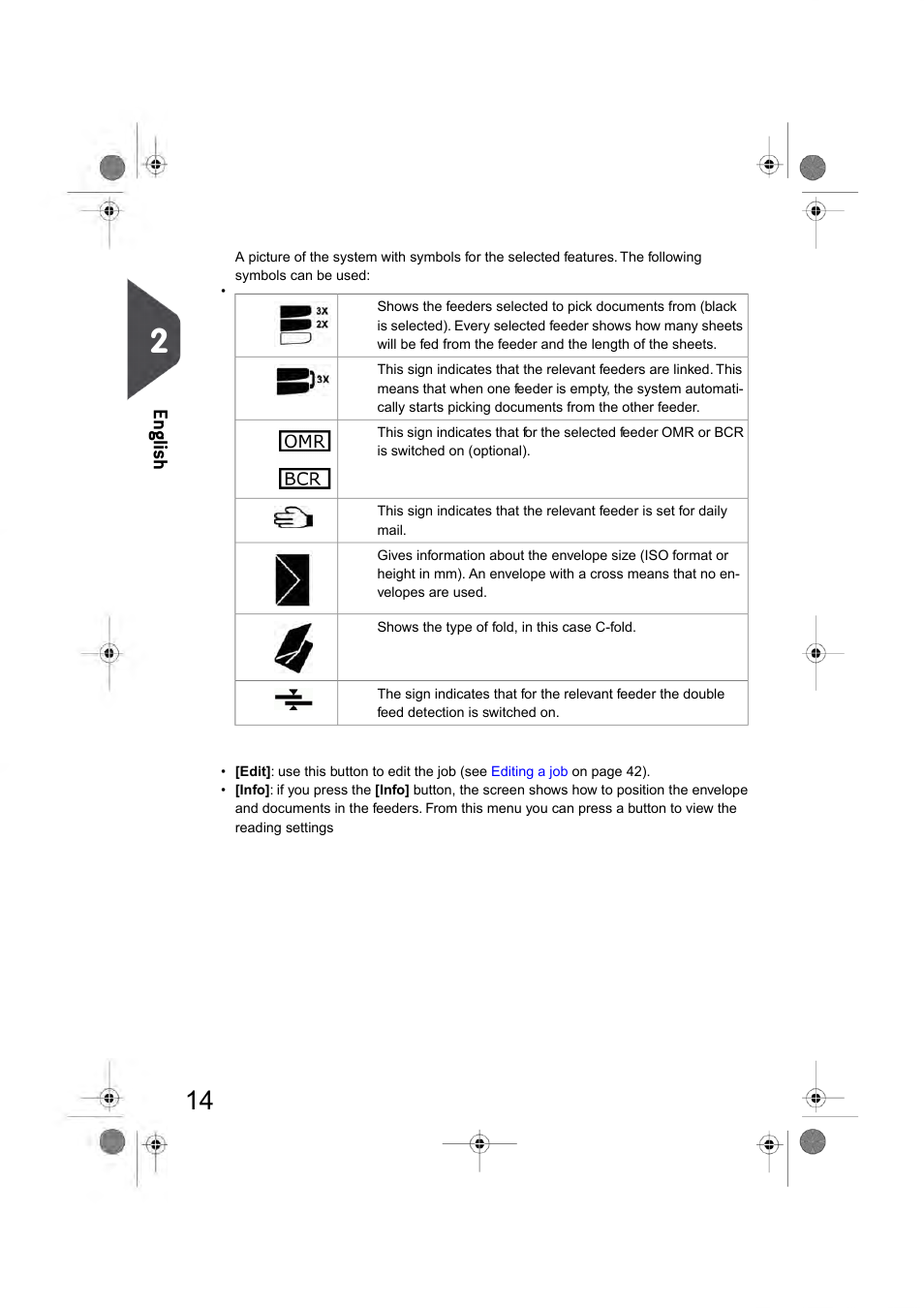 En glish | Formax 6404 Series User Manual | Page 21 / 122