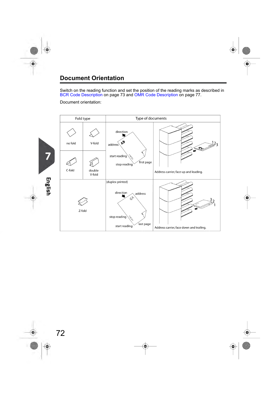 Document orientation, Document, Orientation | En glish | Formax 6404 Series User Manual | Page 79 / 122