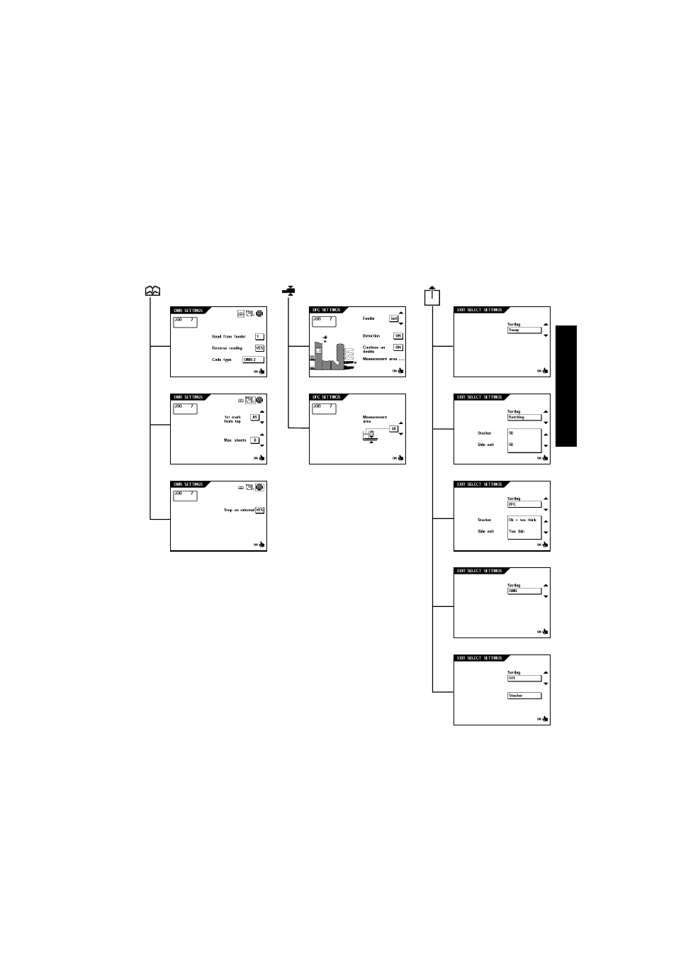 Englis h | Formax 6600 Series User Manual | Page 27 / 52