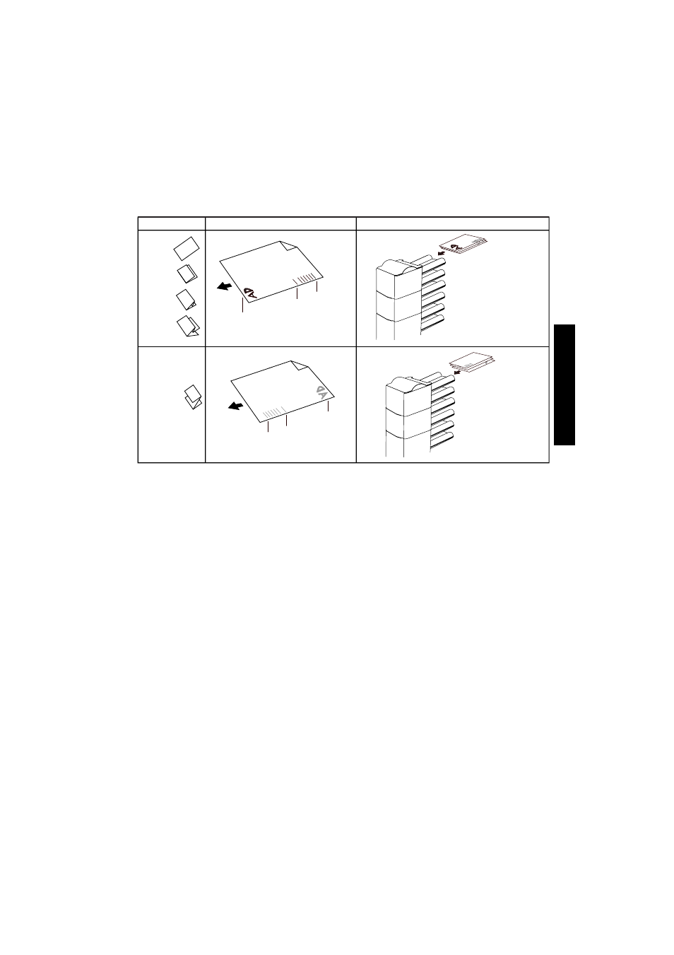 Englis h | Formax 6600 Series User Manual | Page 31 / 52