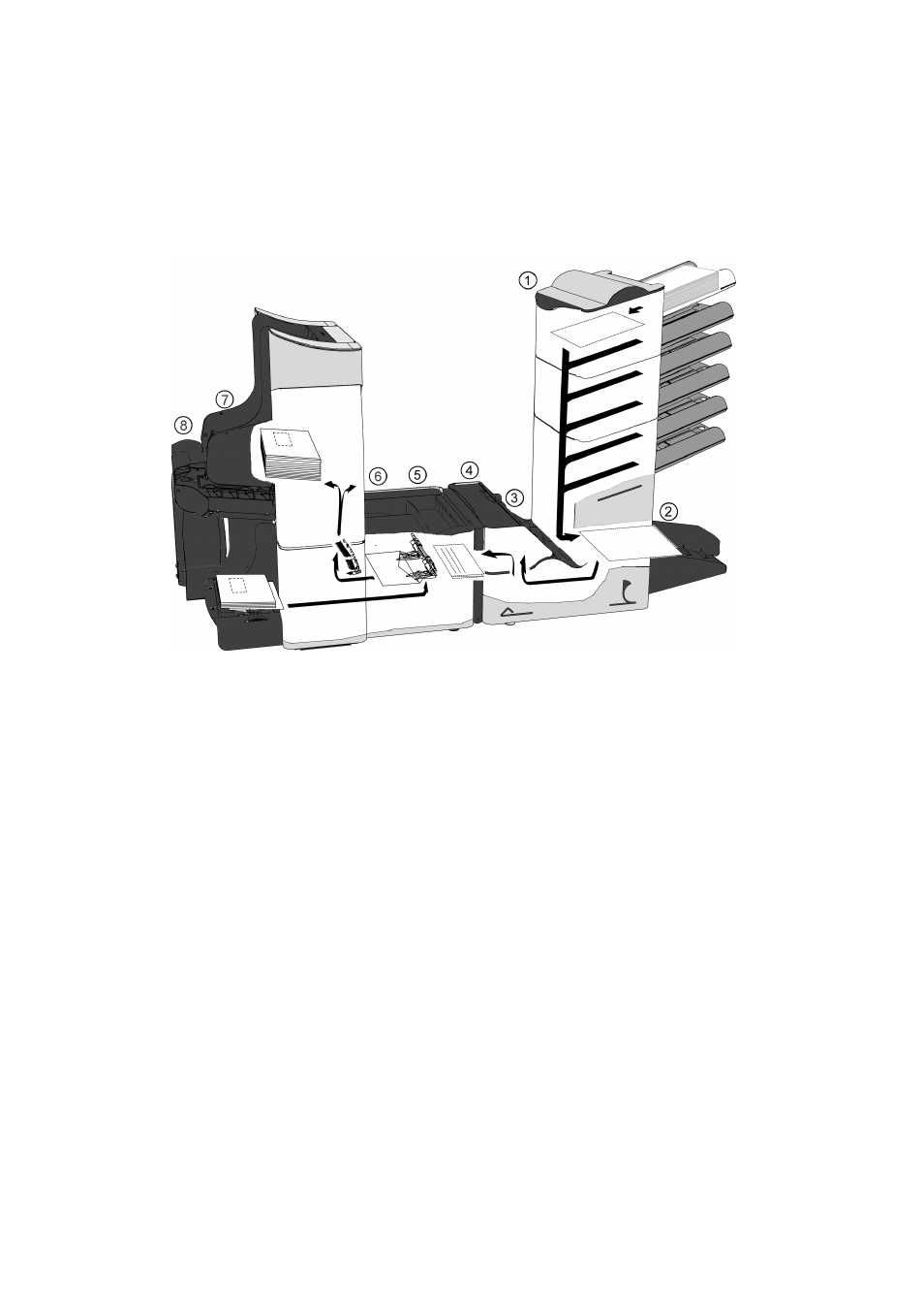 Formax 6600 Series User Manual | Page 6 / 52