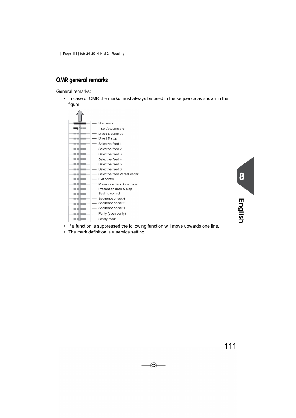Formax 6606 Series User Manual | Page 115 / 159