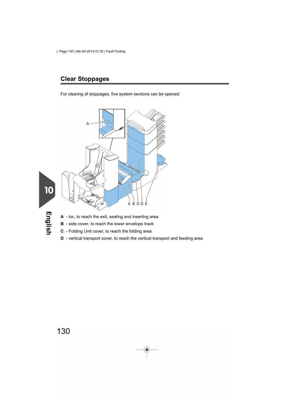 English | Formax 6606 Series User Manual | Page 134 / 159