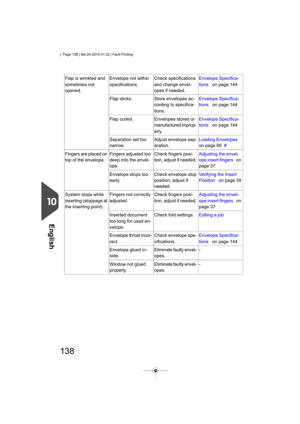 English | Formax 6606 Series User Manual | Page 142 / 159