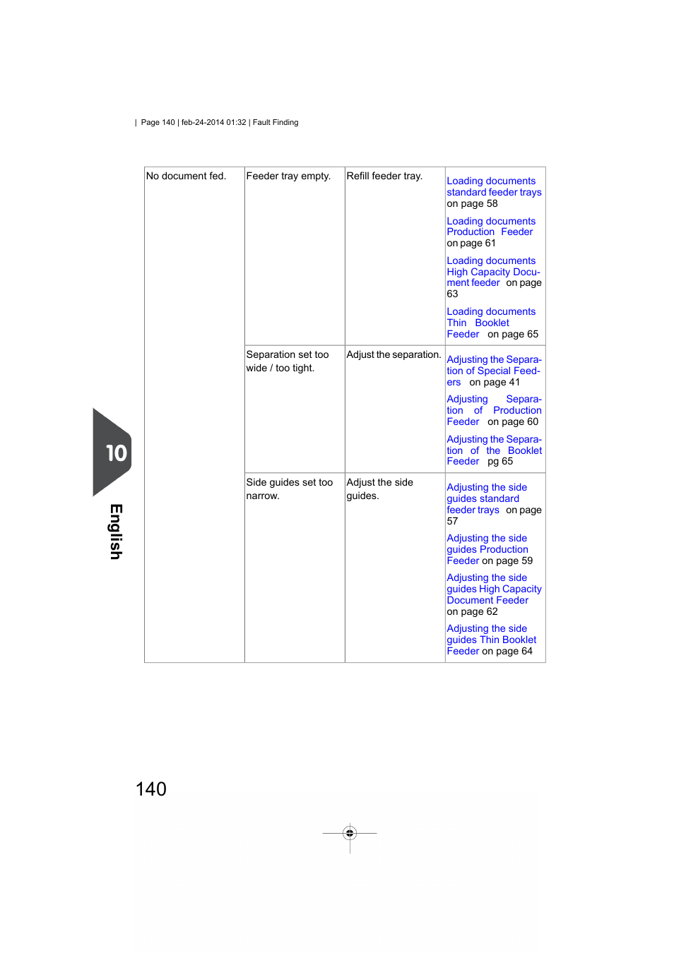 English | Formax 6606 Series User Manual | Page 144 / 159