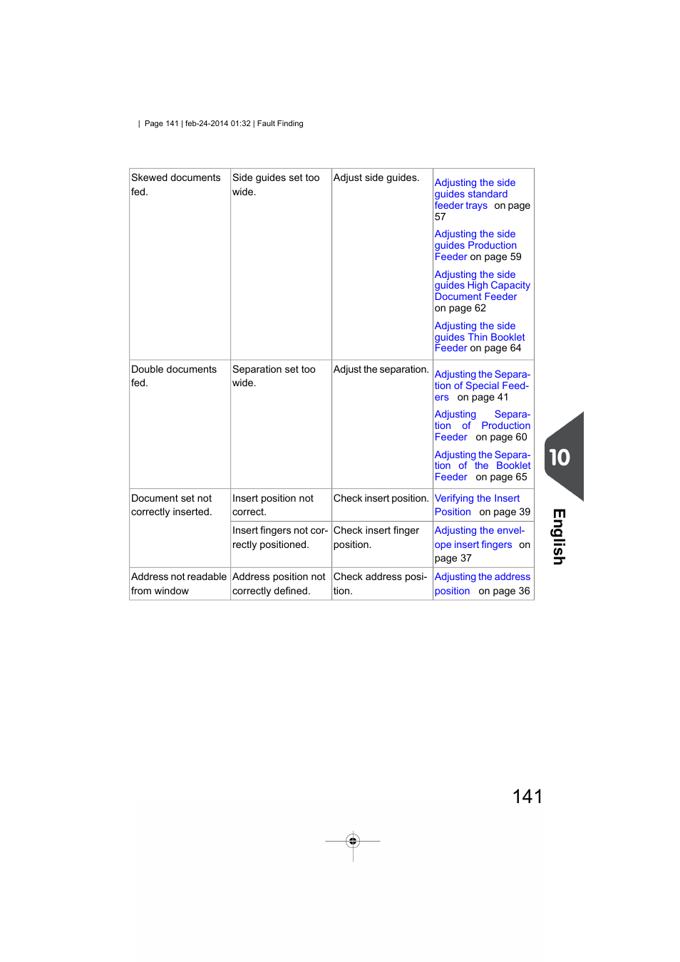 English | Formax 6606 Series User Manual | Page 145 / 159