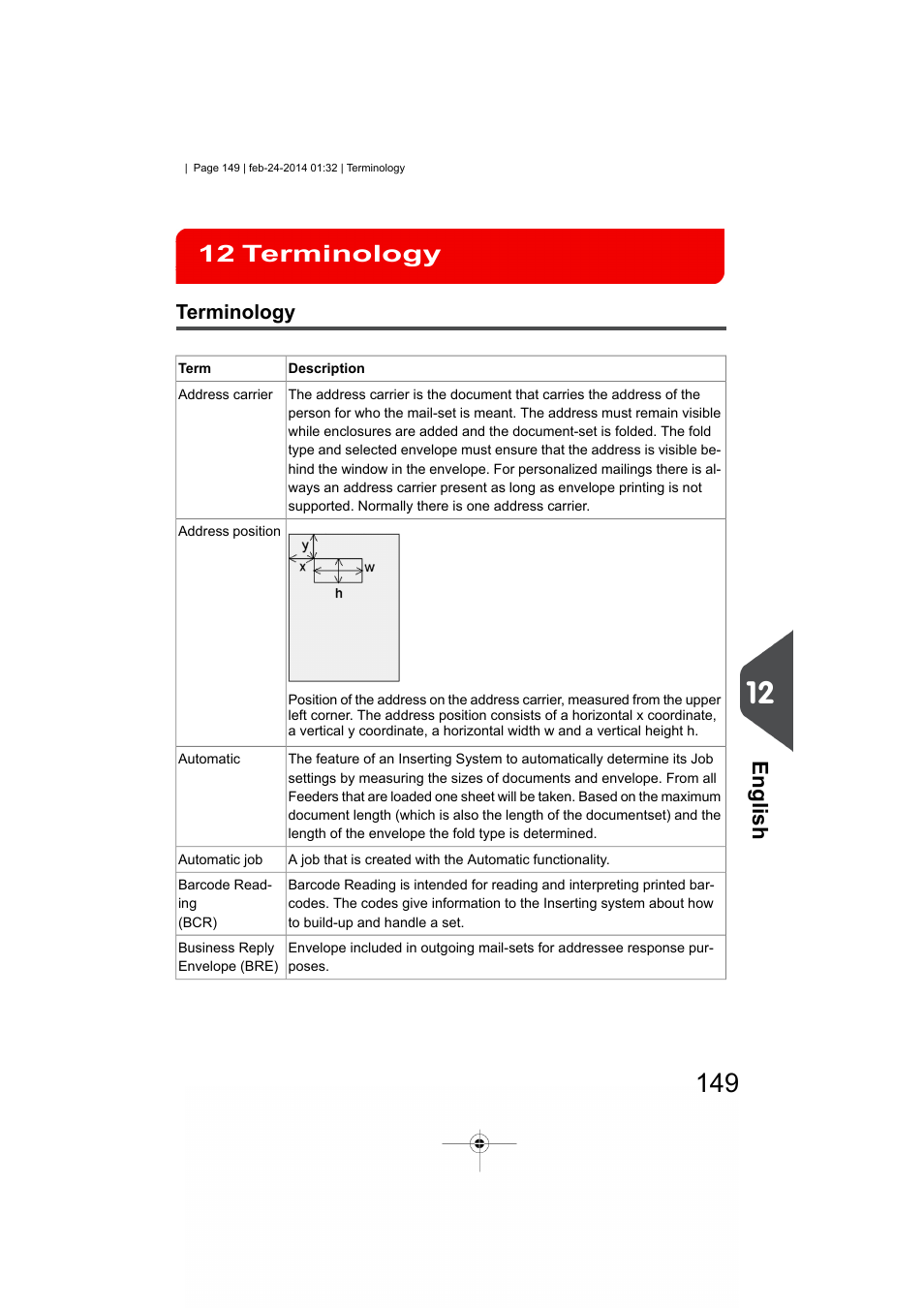 Terminology, Terminology 12, English | Formax 6606 Series User Manual | Page 153 / 159