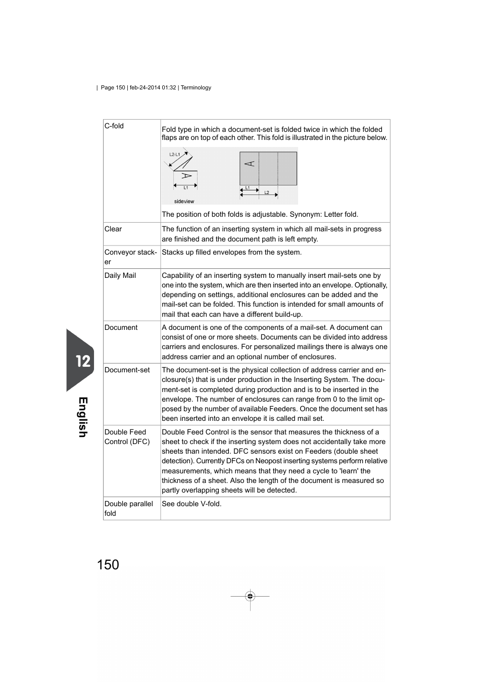 English | Formax 6606 Series User Manual | Page 154 / 159