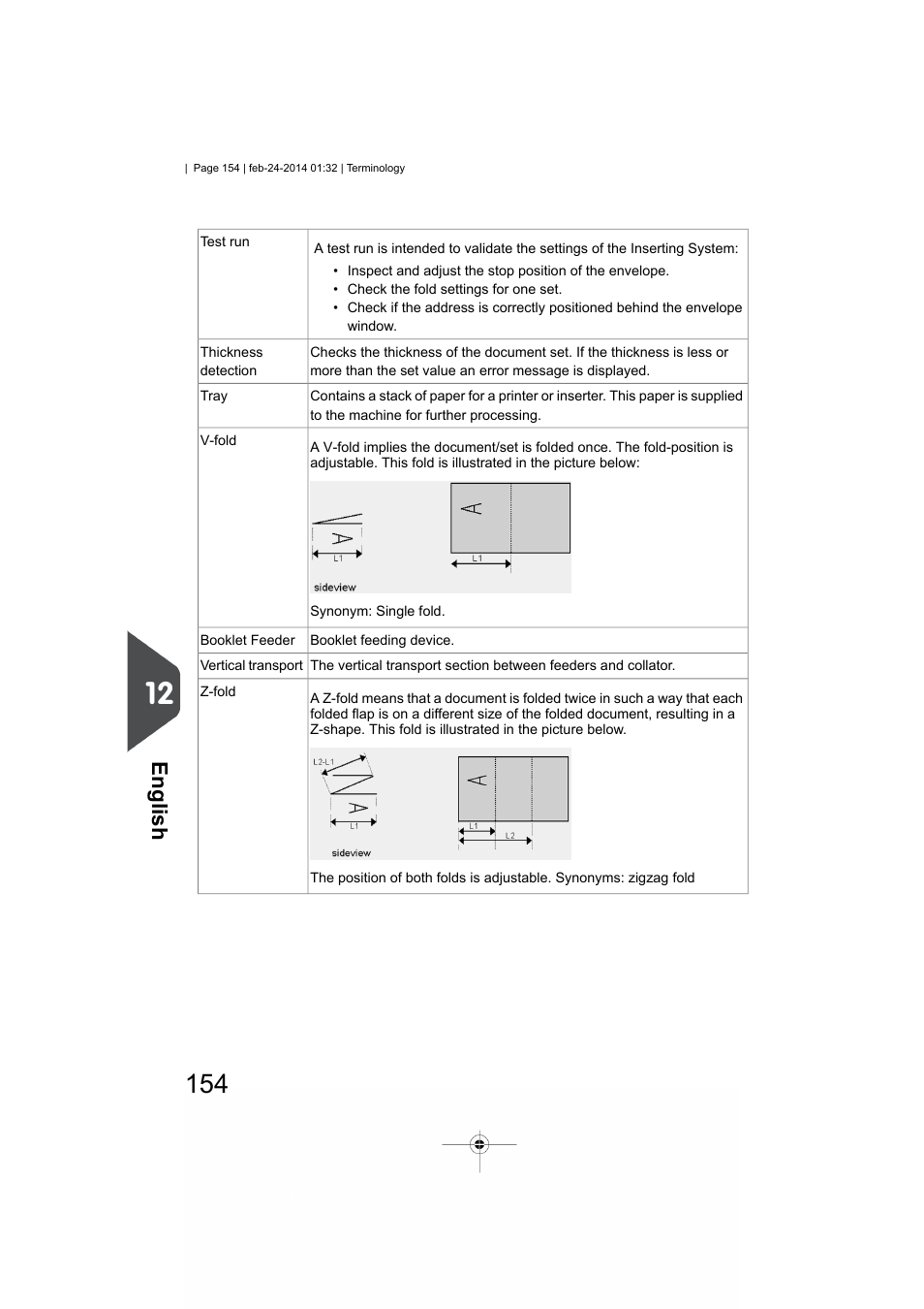 English | Formax 6606 Series User Manual | Page 158 / 159